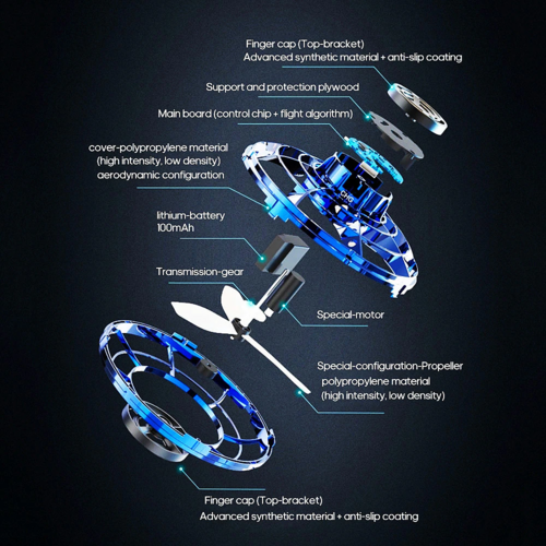 Flying Spinner